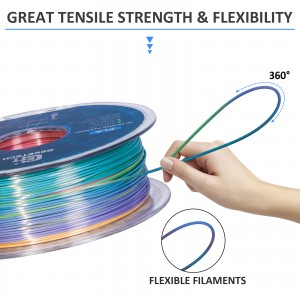 {6KG} PLA Silk  Rainbow 3D Printer Filament 1.75mm 1kg/roll