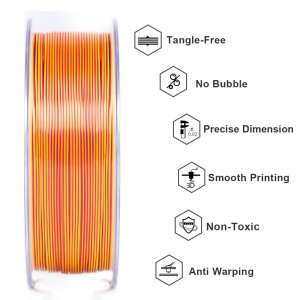 PLA Silk Tri-Color  3D Printer Filament 1.75mm 1kg/roll  (Red+Yellow+Blue )