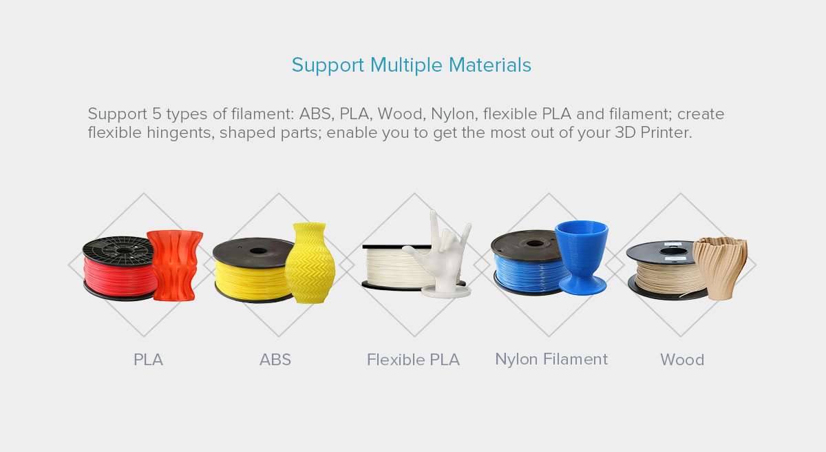 geeetech i3 pro b 3d printer description of support multiple materials