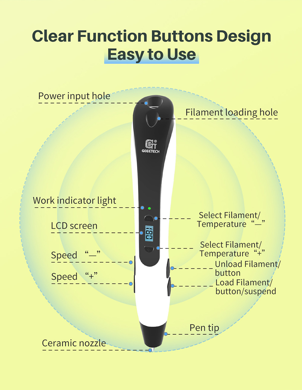 geeetech White TG-21 3D Printing Pen description of clear function buttons design geeetech White TG-21 3D Printing Pen description of clear function buttons design