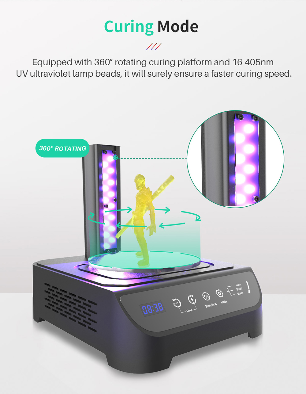 geeetech gcw01 wash & cure machine description of curing mode geeetech gcw01 wash & cure machine description of curing mode