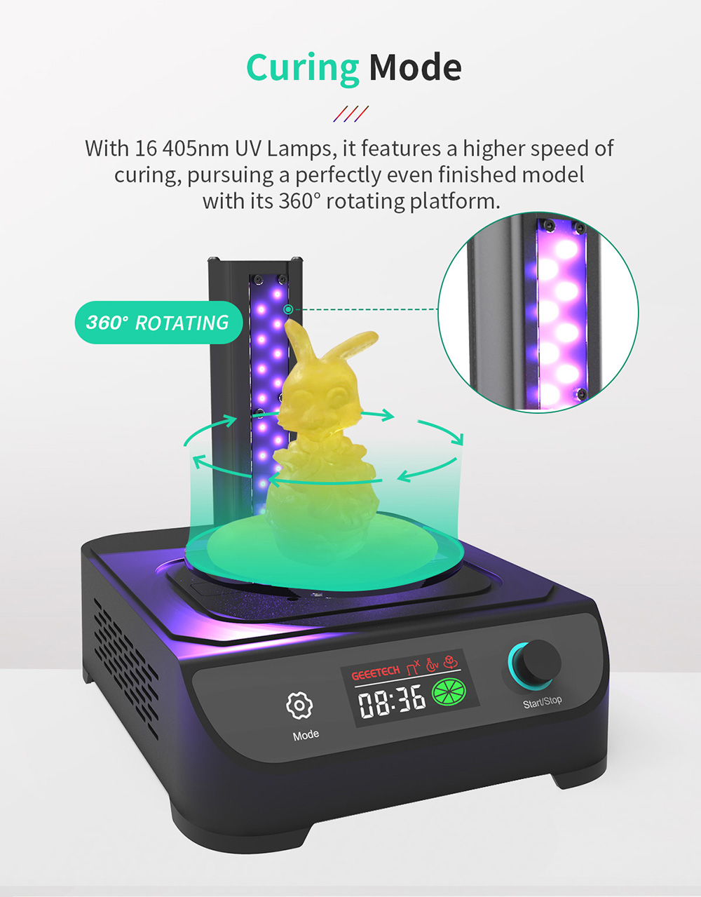 geeetech gcw02 wash and cure machine description of curing mode geeetech gcw02 wash and cure machine description of curing mode