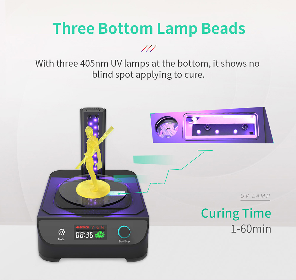 geeetech gcw02 wash and cure machine description of three bottom lamp beads geeetech gcw02 wash and cure machine description of three bottom lamp beads