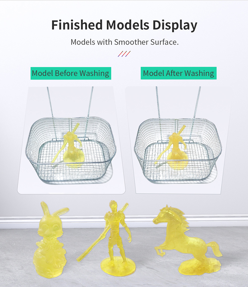 geeetech gcw02 wash and cure machine description of finish models display geeetech gcw02 wash and cure machine description of finish models display